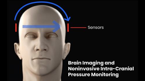 Core Tech image